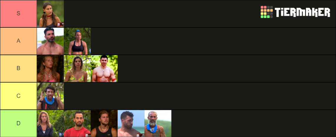 2022 Survivor Players Tier List (Community Rankings)  TierMaker