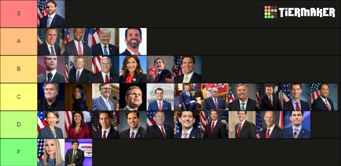 2024 Republican Presidential Candidates Ranking 782378 1654726017 