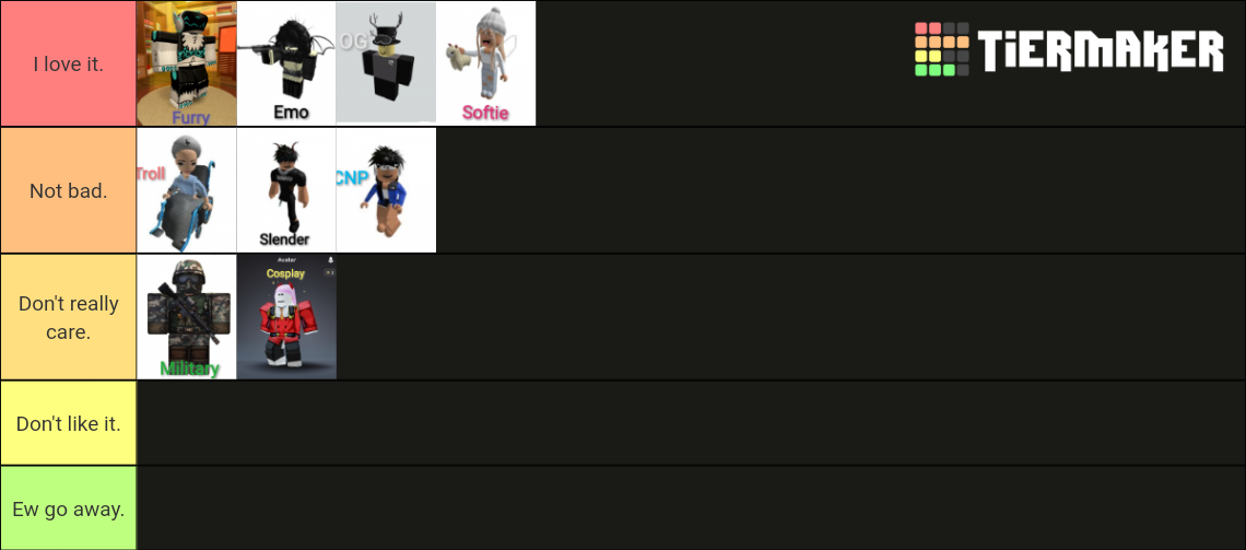 Roblox styles Tier List (Community Rankings) - TierMaker