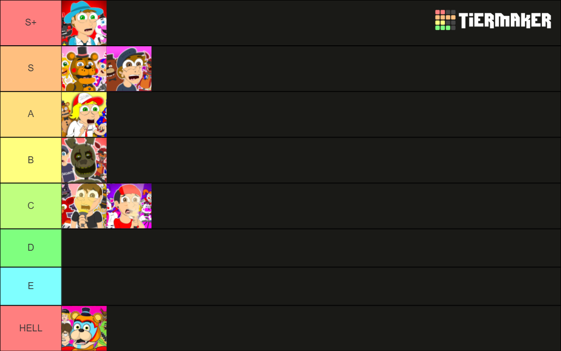 LHUGUENY FNaF Musicals Tier List (Community Rankings) - TierMaker