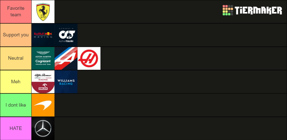 f1 teams 2021 Tier List (Community Rankings) - TierMaker