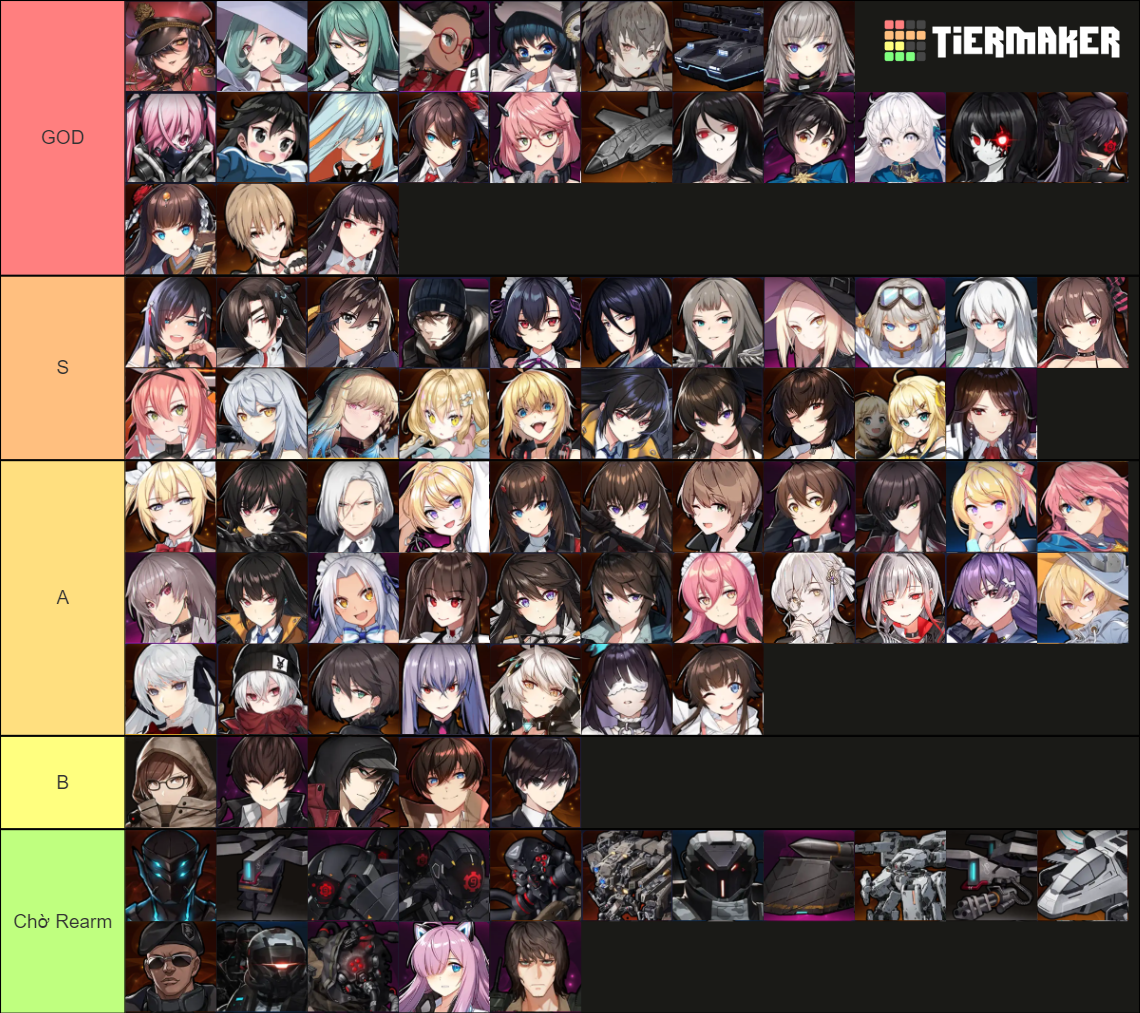 Counter Side Sea (21 Mar 2022) Tier List Rankings) TierMaker