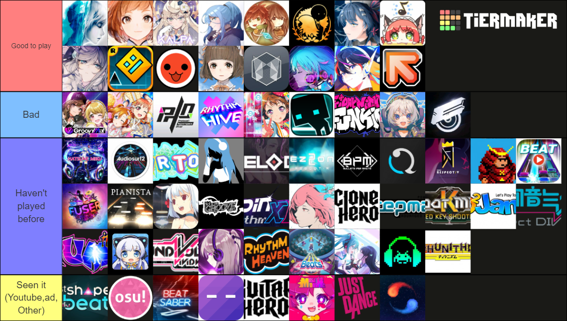 Best Rhythm Game Tier List Rankings) TierMaker
