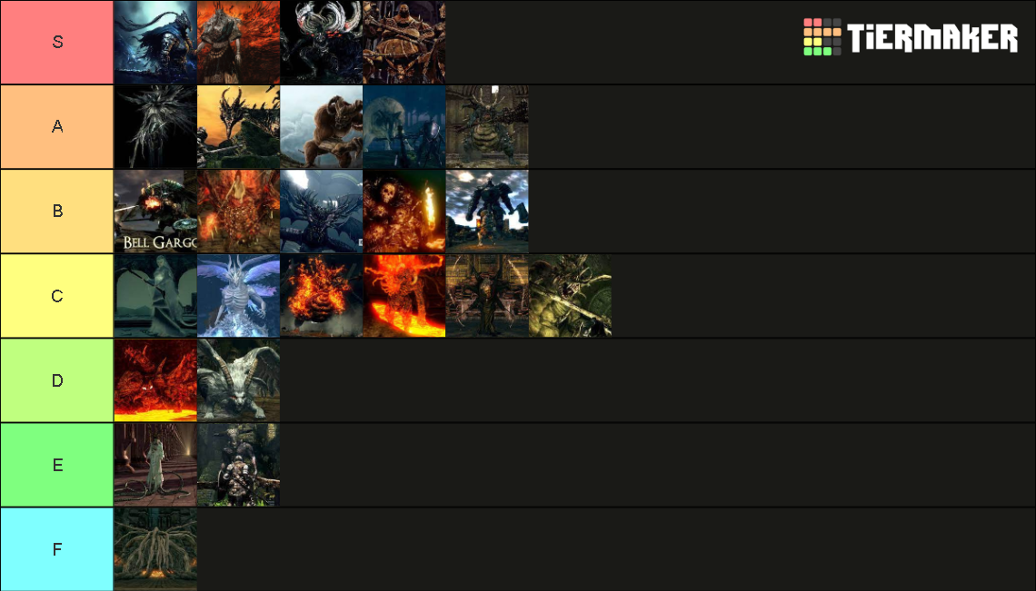 DS1 Bosses Tier List Community Rankings TierMaker   Ds1 Bosses Tier List 15104794 1652965046 