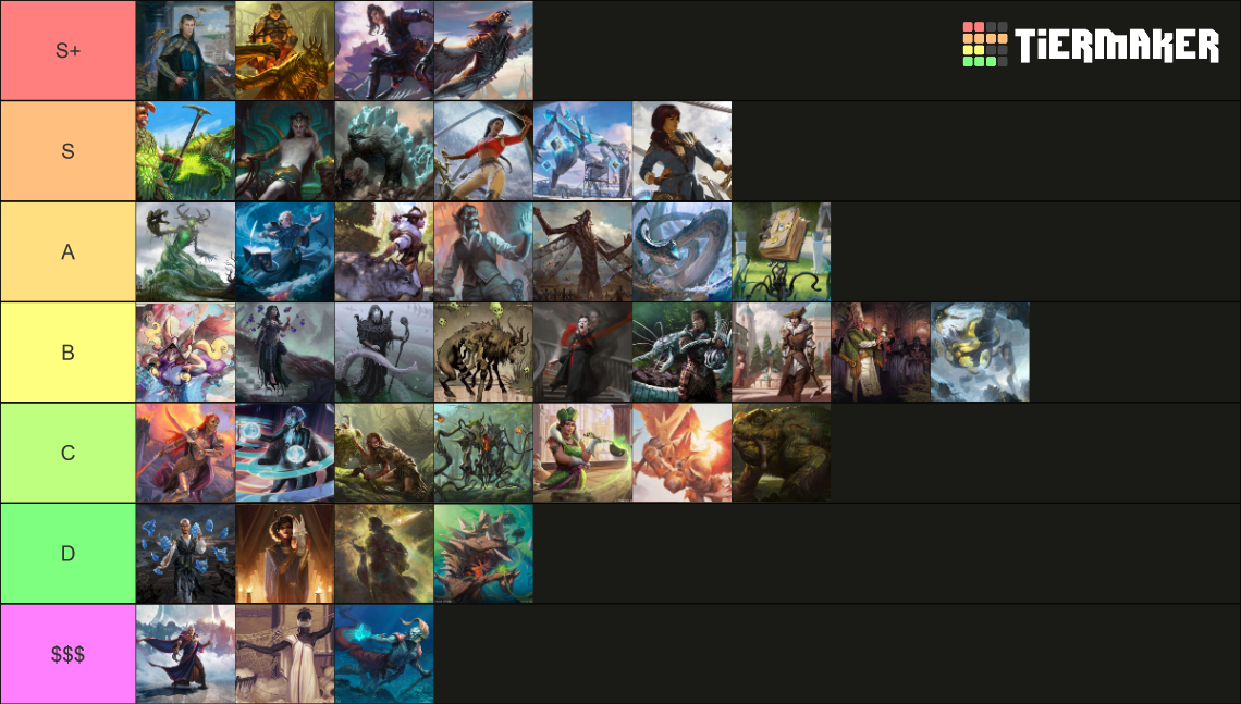 Budget Commanders 100 Tier List Rankings) TierMaker