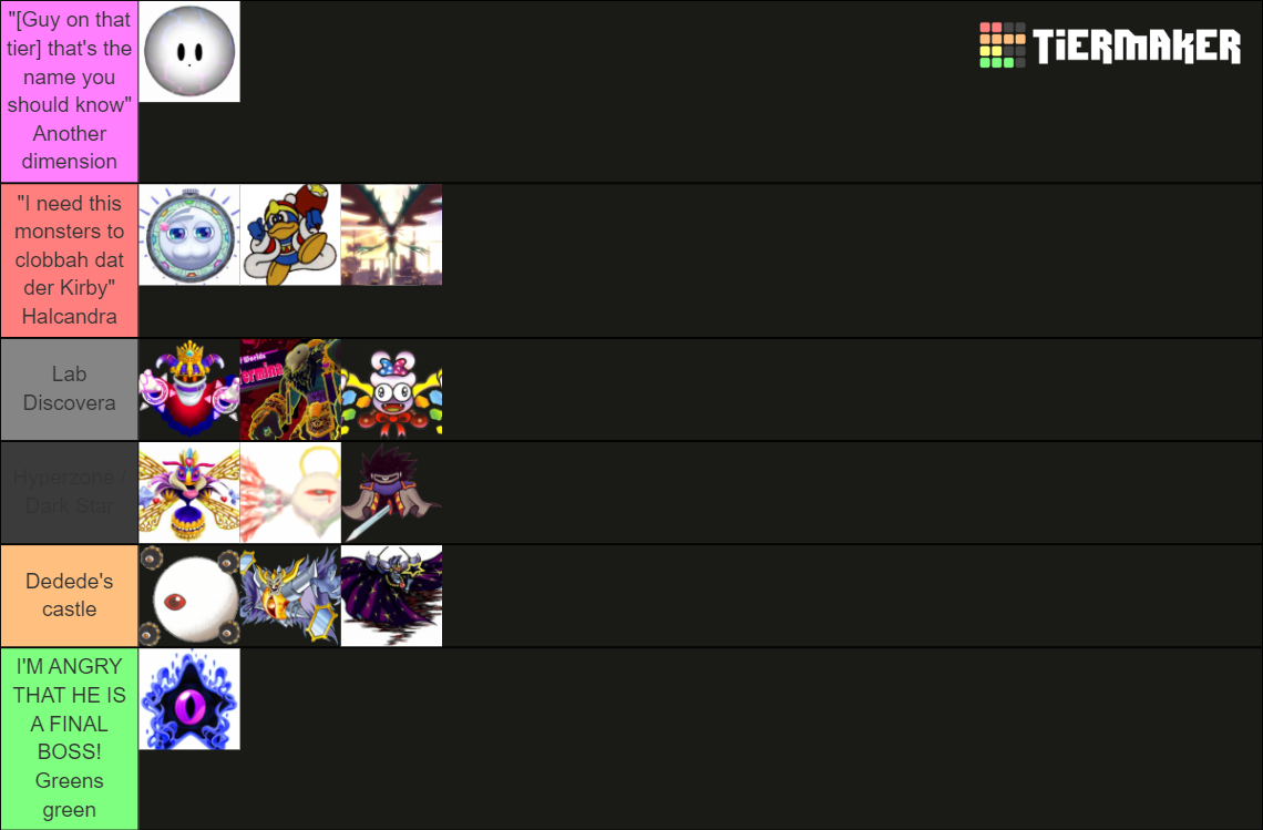 Kirby's MAIN Final Bosses 1992-2022 Tier List (Community Rankings ...