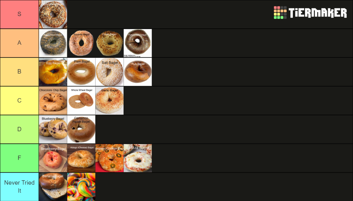 Ultimate Bagel Tier List Rankings) TierMaker