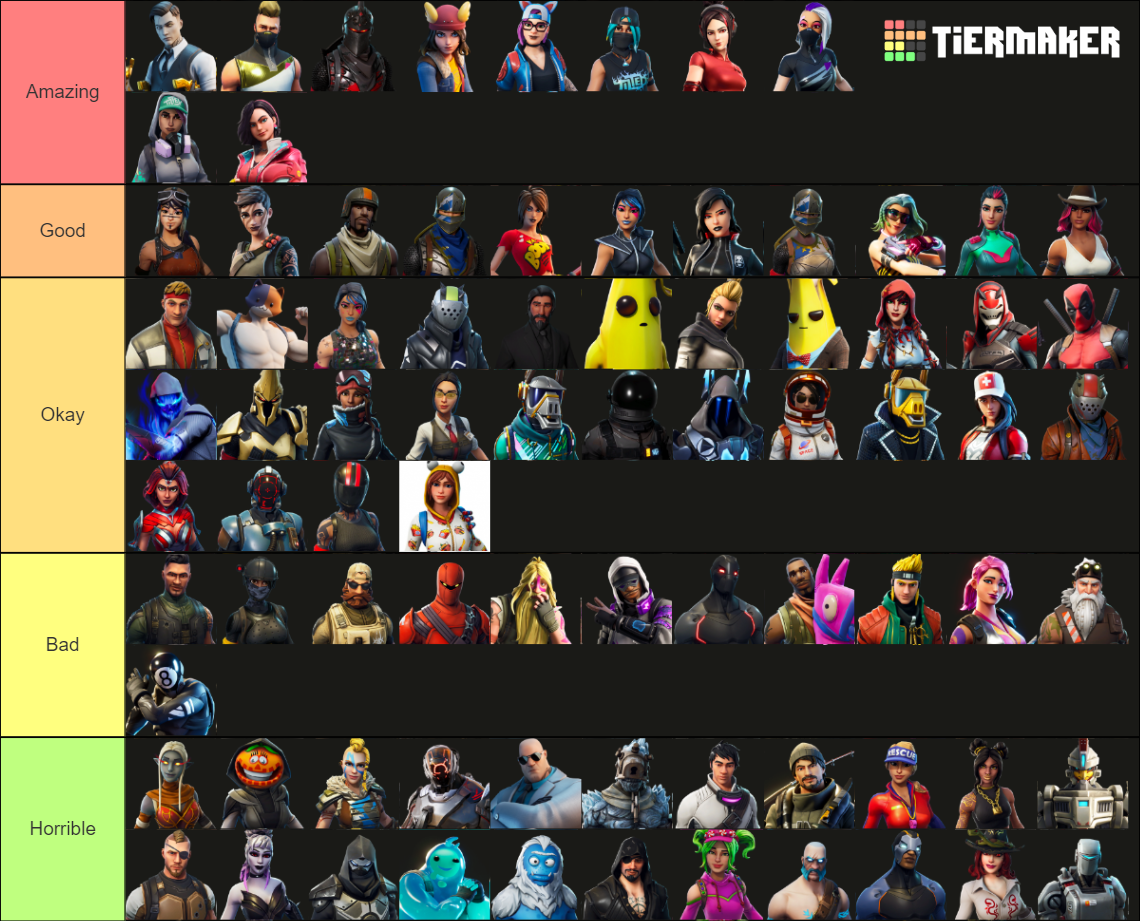 Fortnite Battle Pass Skins (S1-C2:S2) Tier List (Community Rankings ...