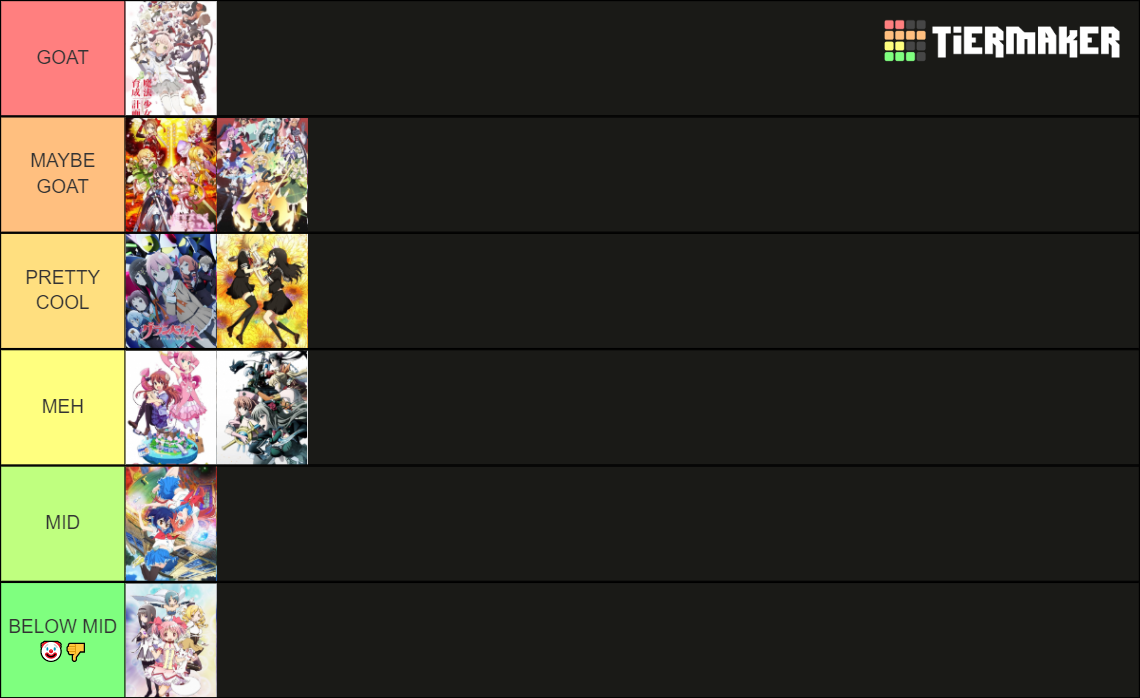 Dark Magical Girl Tier List (Community Rankings) - TierMaker