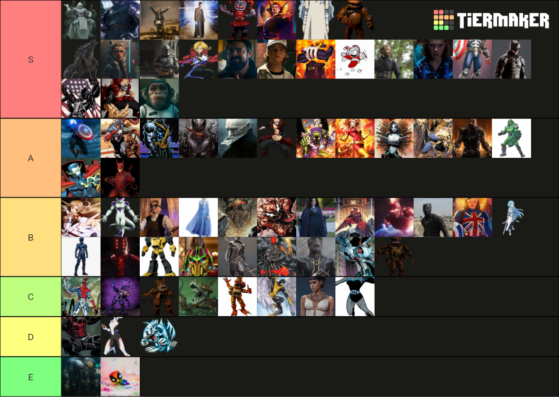 Characters A-F Tier List (Community Rankings) - TierMaker