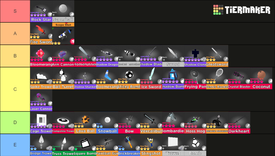 super-doomspire-weapons-tier-list-community-rankings-tiermaker
