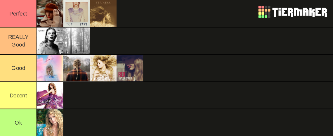 taylor-swift-albums-tier-list-community-rankings-tiermaker