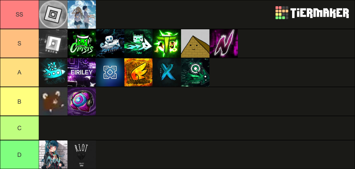 gd-player-tier-list-community-rankings-tiermaker