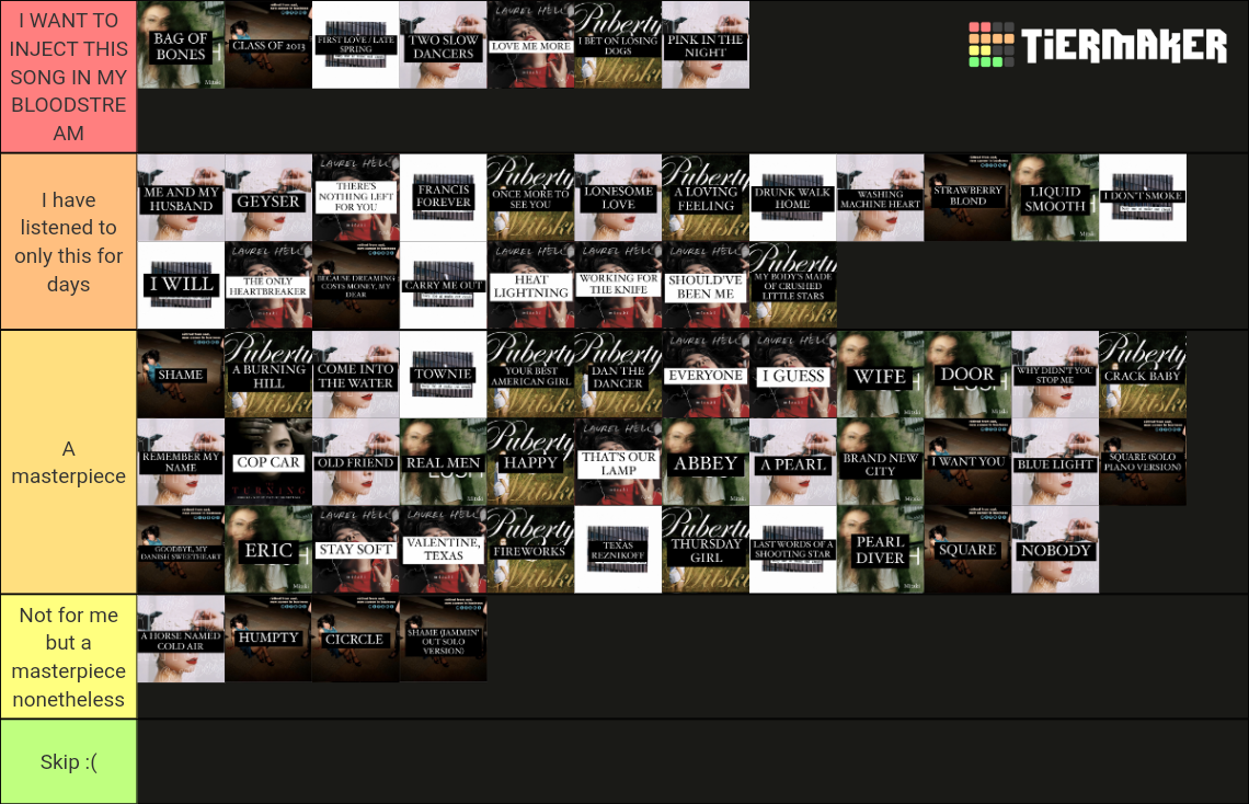 Mitski Songs Tier List Community Rankings TierMaker mitski-songs-tier-list-community-rankings-tiermaker