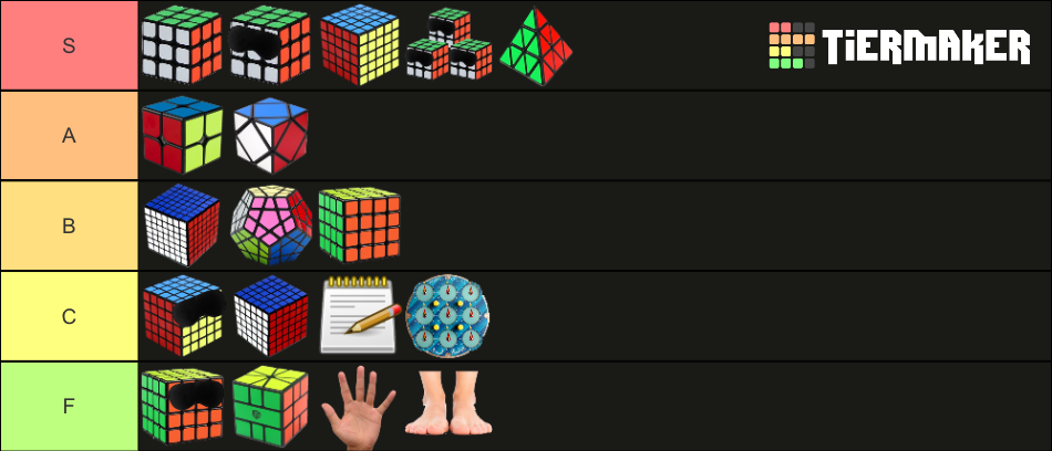 ranking-wca-events-2019-tier-list-community-rankings-tiermaker