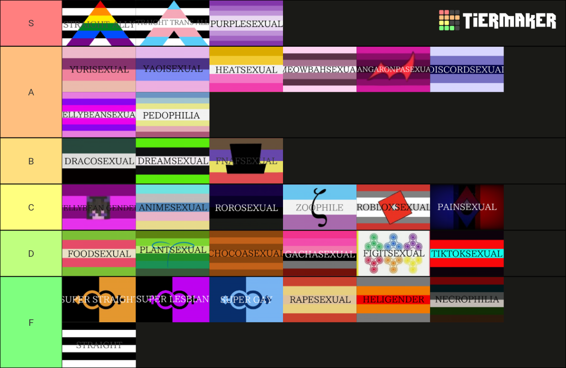 invalid-unnecessary-pride-flags-tier-list-community-rankings-tiermaker