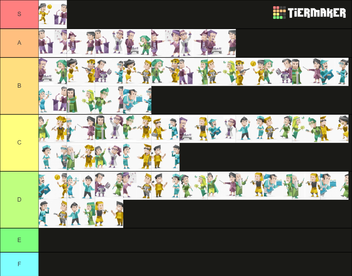 Mbti Ships Tier List Community Rankings Tiermaker SexiezPicz Web Porn