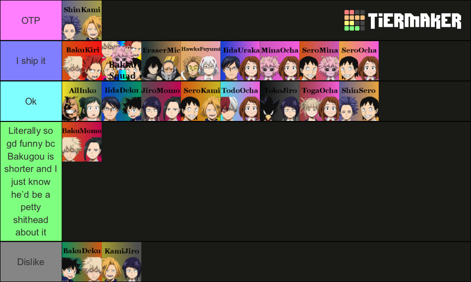 Ultimate Bnha Ship Ranking Tier List Community Rankings Tiermaker