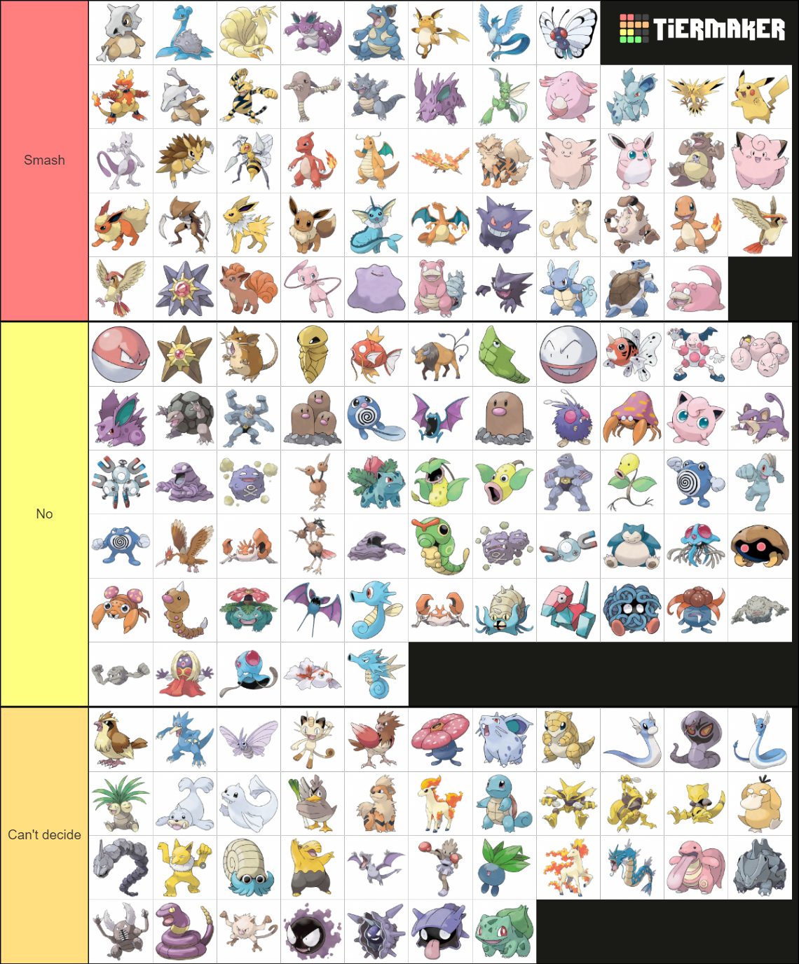 Smash or Pass Pokemon Generation 1 Tier List (Community Rankings ...