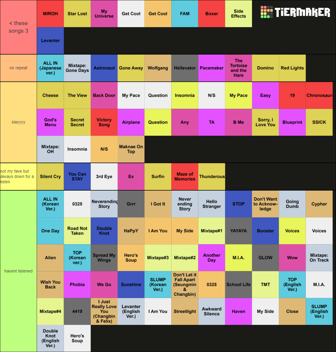 stray kids songs ranked (2021) Tier List Rankings) TierMaker