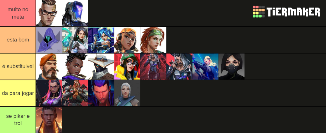 Valorant Patch 4.09 Tier List (Community Rankings) - TierMaker