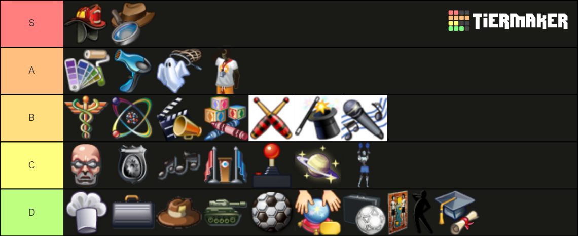 sims-3-careers-tier-list-community-rankings-tiermaker