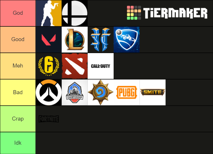 Esports Tier List (Community Rankings) - TierMaker