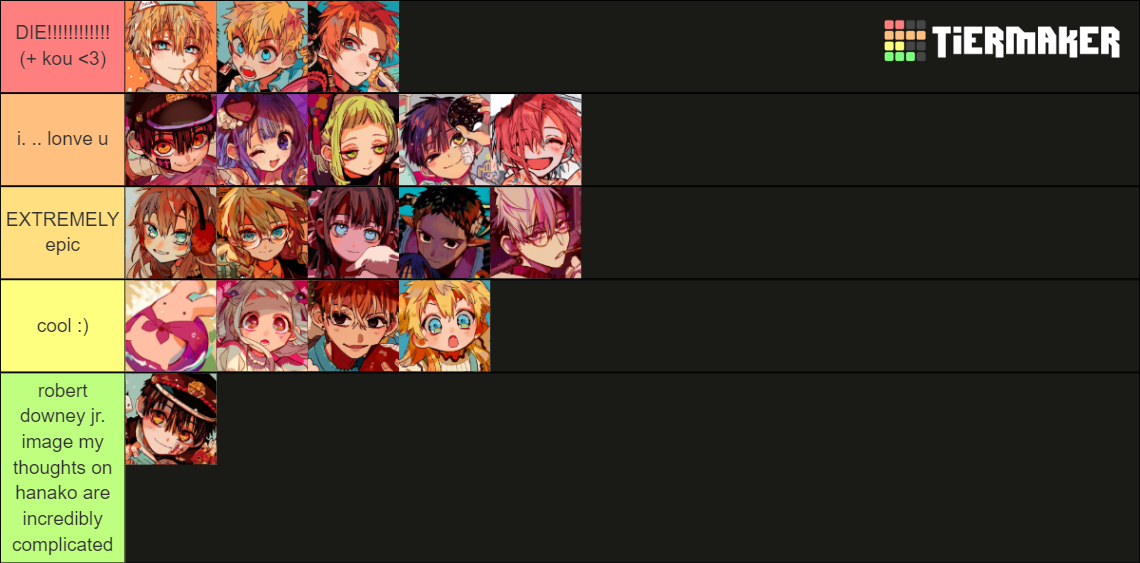 Toilet Bound Hanako Kun Characters Tier List Community Rankings