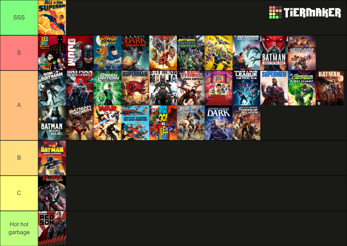 All DC animated movies Tier List Rankings) TierMaker