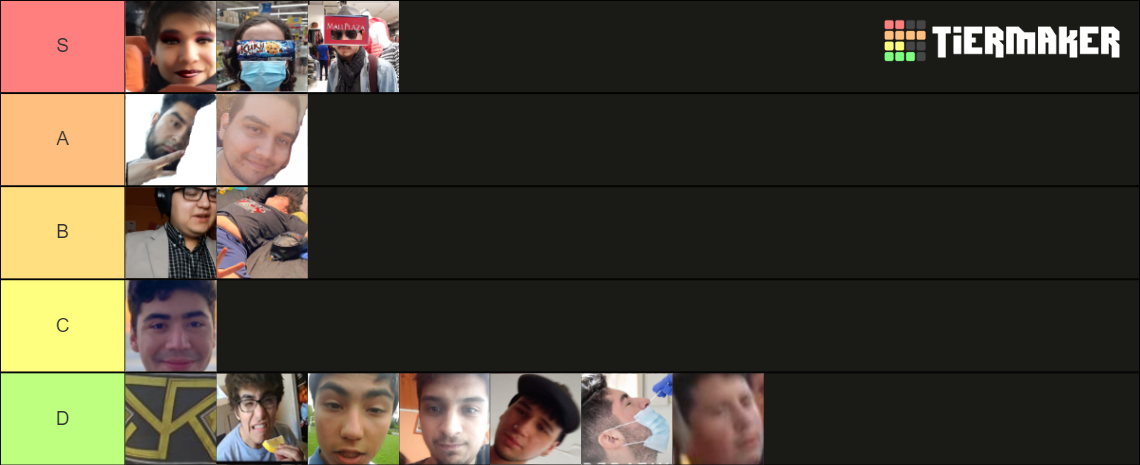 Tier List Mas Comunista Tier List (community Rankings) - Tiermaker