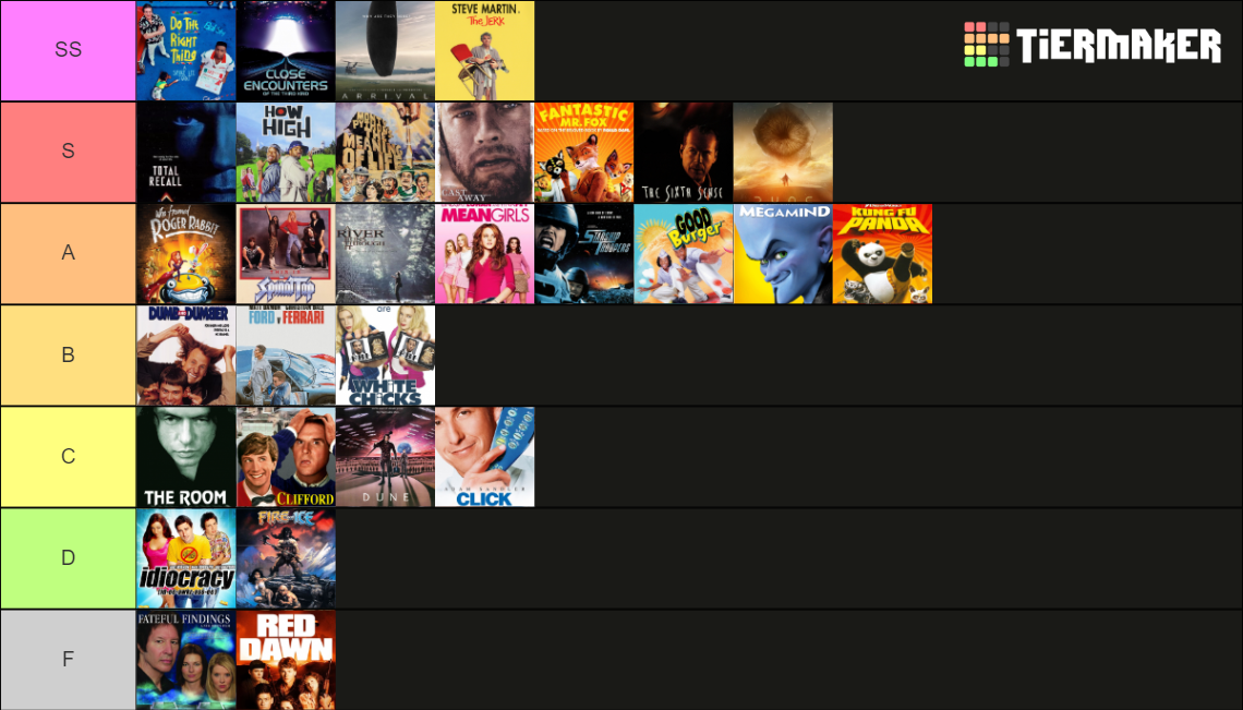 wheel movies season 1 shippuden Tier List Rankings) TierMaker