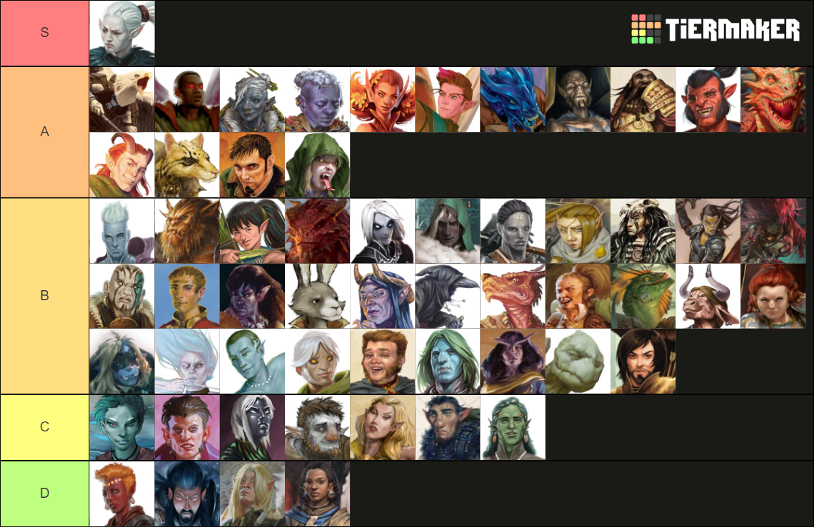 Best Dnd Race And Class At Isaac Oppen Blog