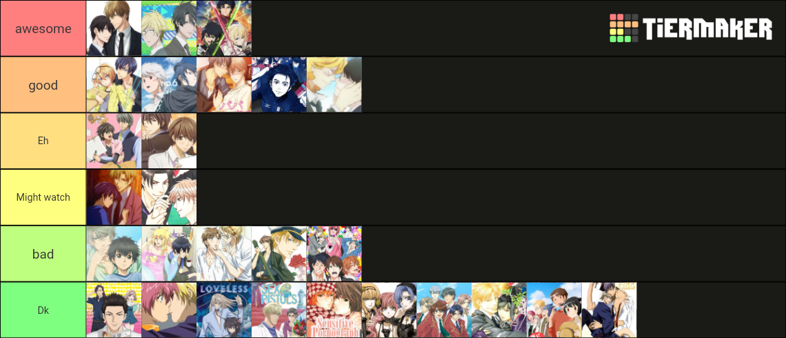 Animes Yaoi Shounen Ai Tier List Community Rankings Tiermaker Hot Sex