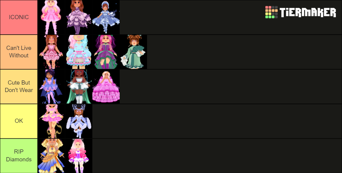 Royale High Set Tier List (community Rankings) - Tiermaker