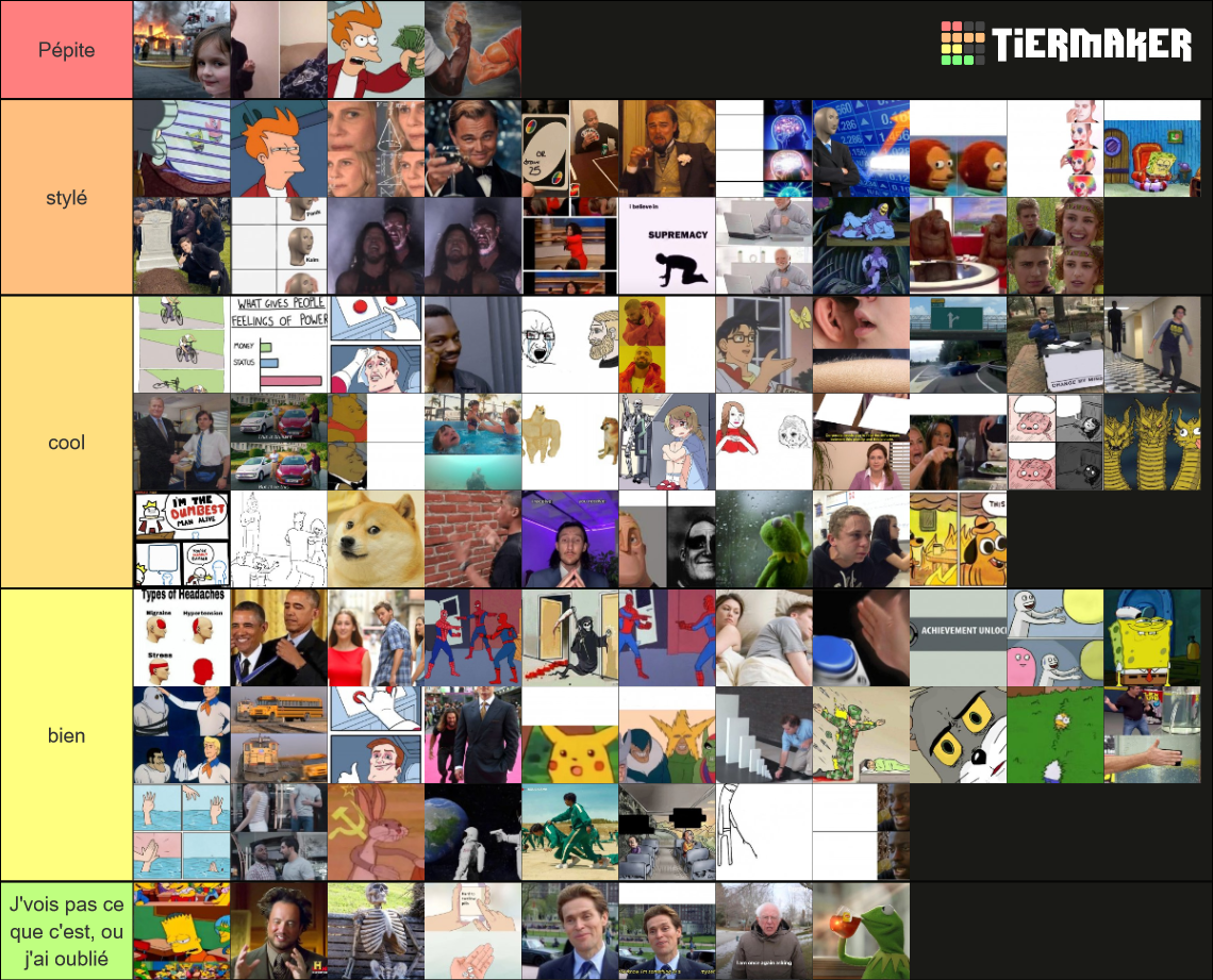 Ultimate Meme Template Tierlist Tier List (Community Rankings) - TierMaker