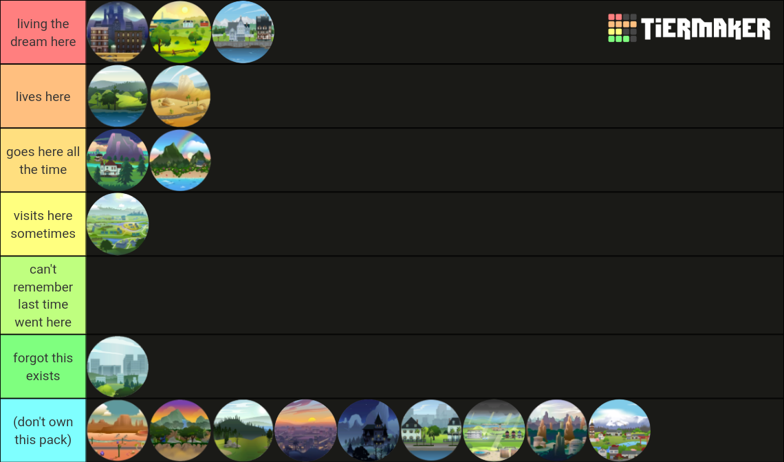 The Sims 4 Worlds Ranked By Gameplay Tier List (Community Rankings ...