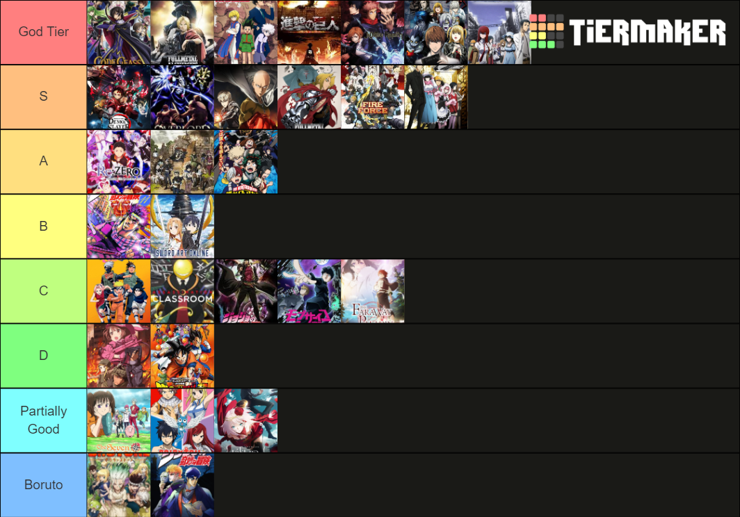 Anime Ranker Tier List Rankings) TierMaker