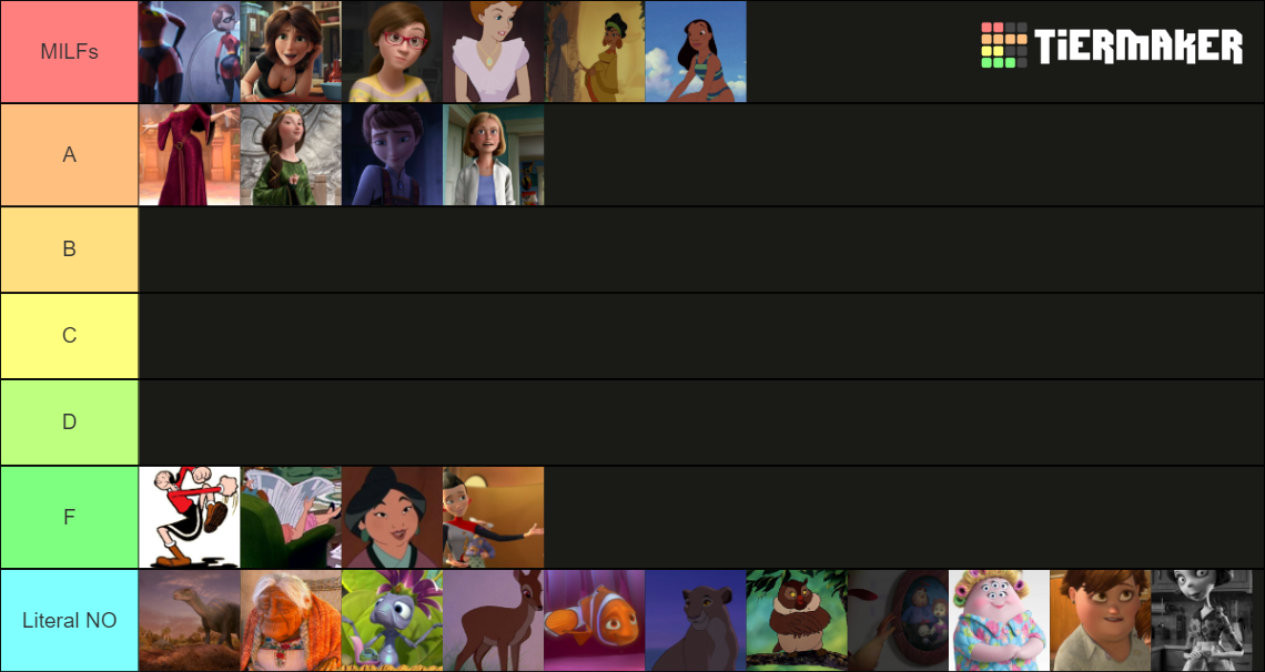 Disney and Pixar Moms Tier List (Community Rankings) - TierMaker