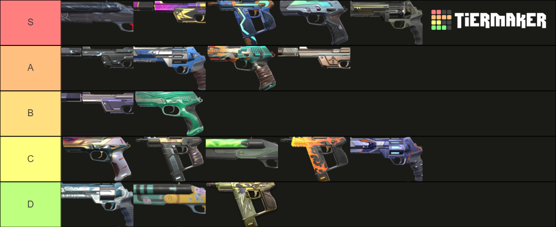 Valorant All Agent Contract Skins Up To Fade Tier List Community Rankings Tiermaker