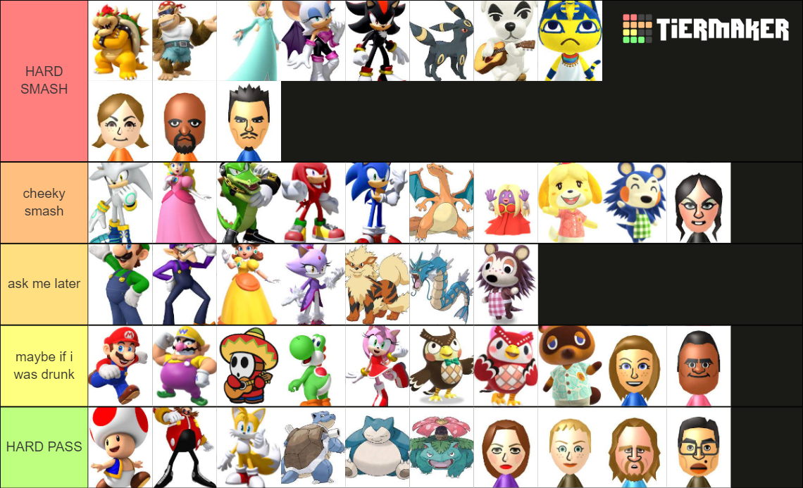 Smash Or Pass Video Game Characters Tier List Community Rankings Tiermaker