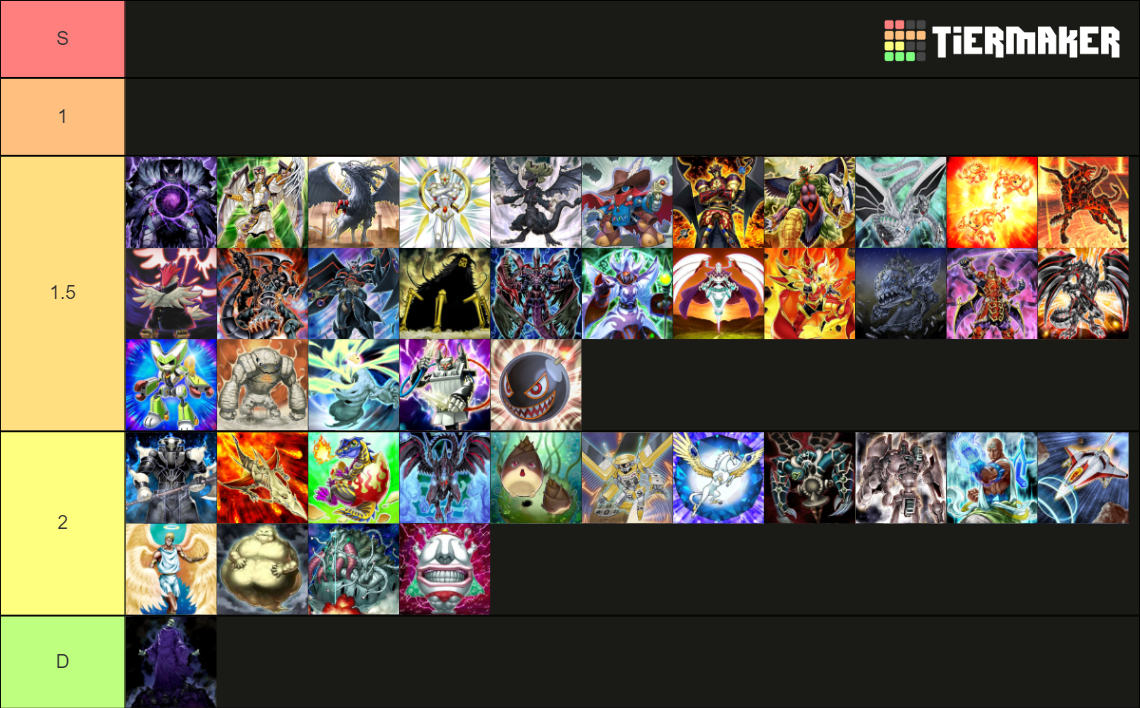 2011 Yugioh Decks Tier List Rankings) TierMaker