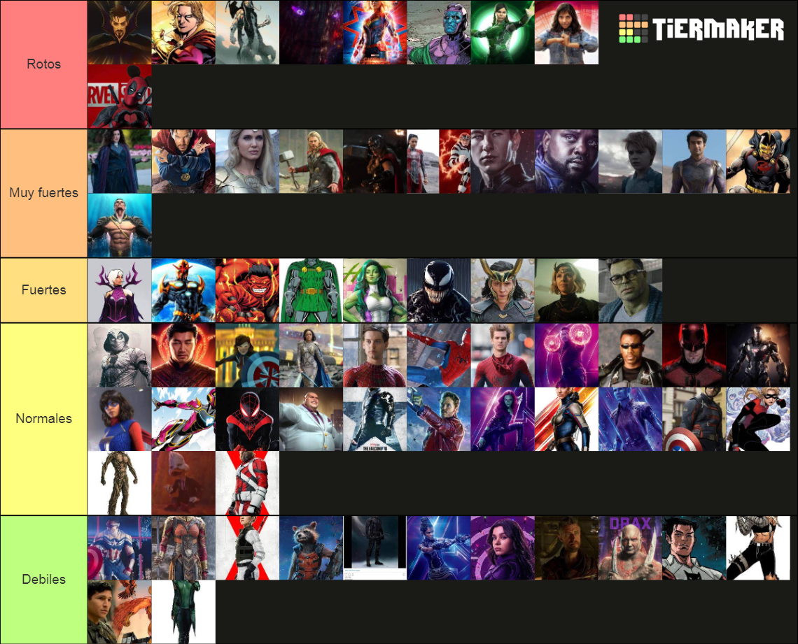 MCU characters Tier List (Community Rankings) - TierMaker