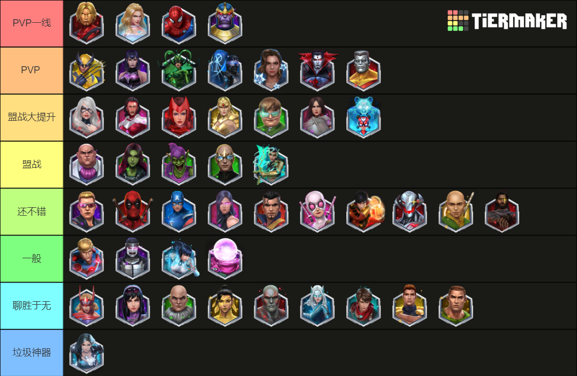 MFF Artifacts Tier List Rankings) TierMaker