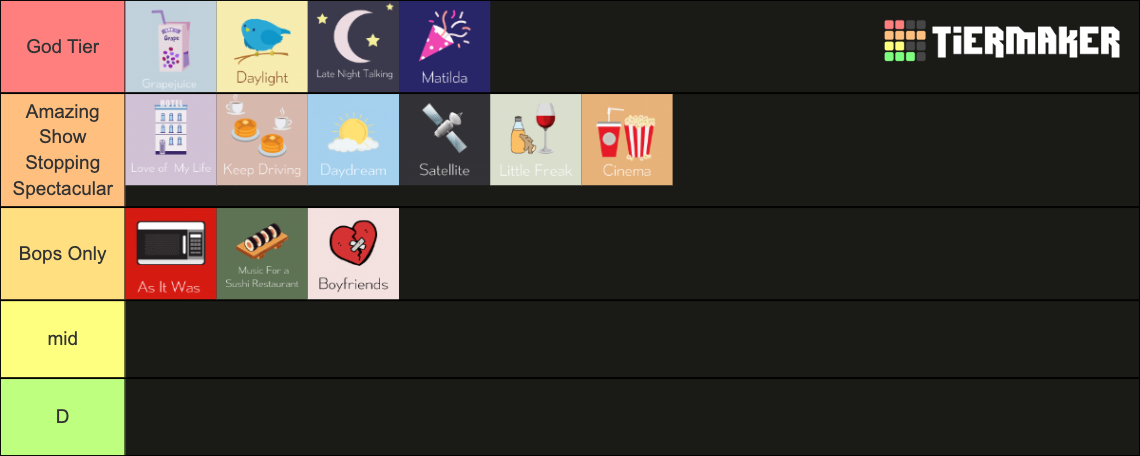 Harry's House Song Sorter Tier List (Community Rankings) - TierMaker