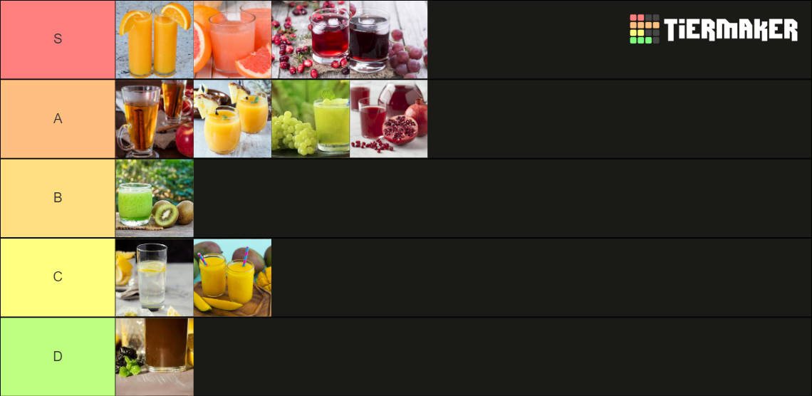Fruit Juices Tier List Rankings) TierMaker