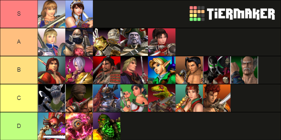 Soul Calibur 2 Tier List