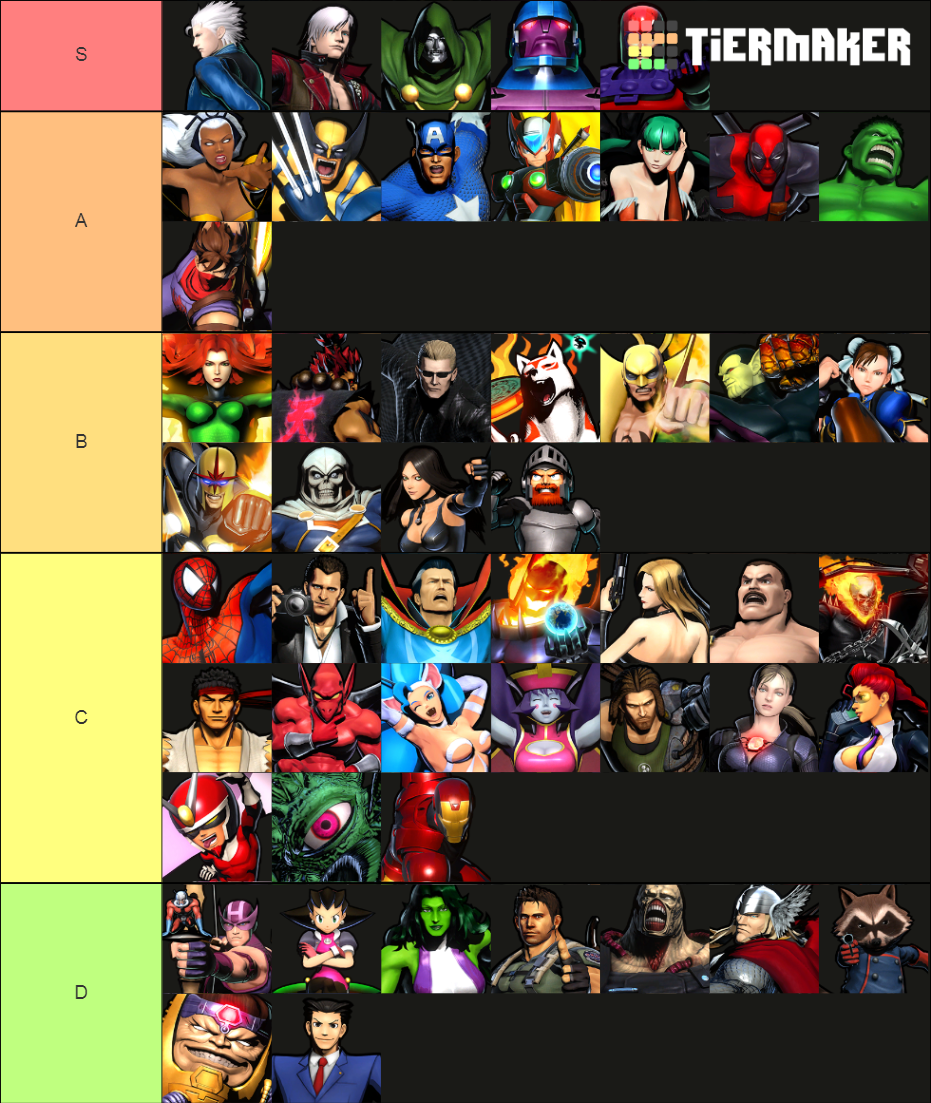 Ultimate Marvel vs 3 Characters Tier List Rankings