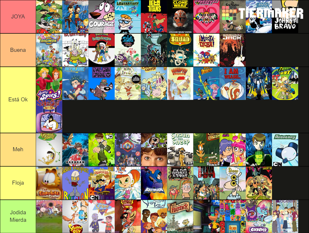 2000's Cartoon Network Shows Tier List (Community Rankings) - TierMaker