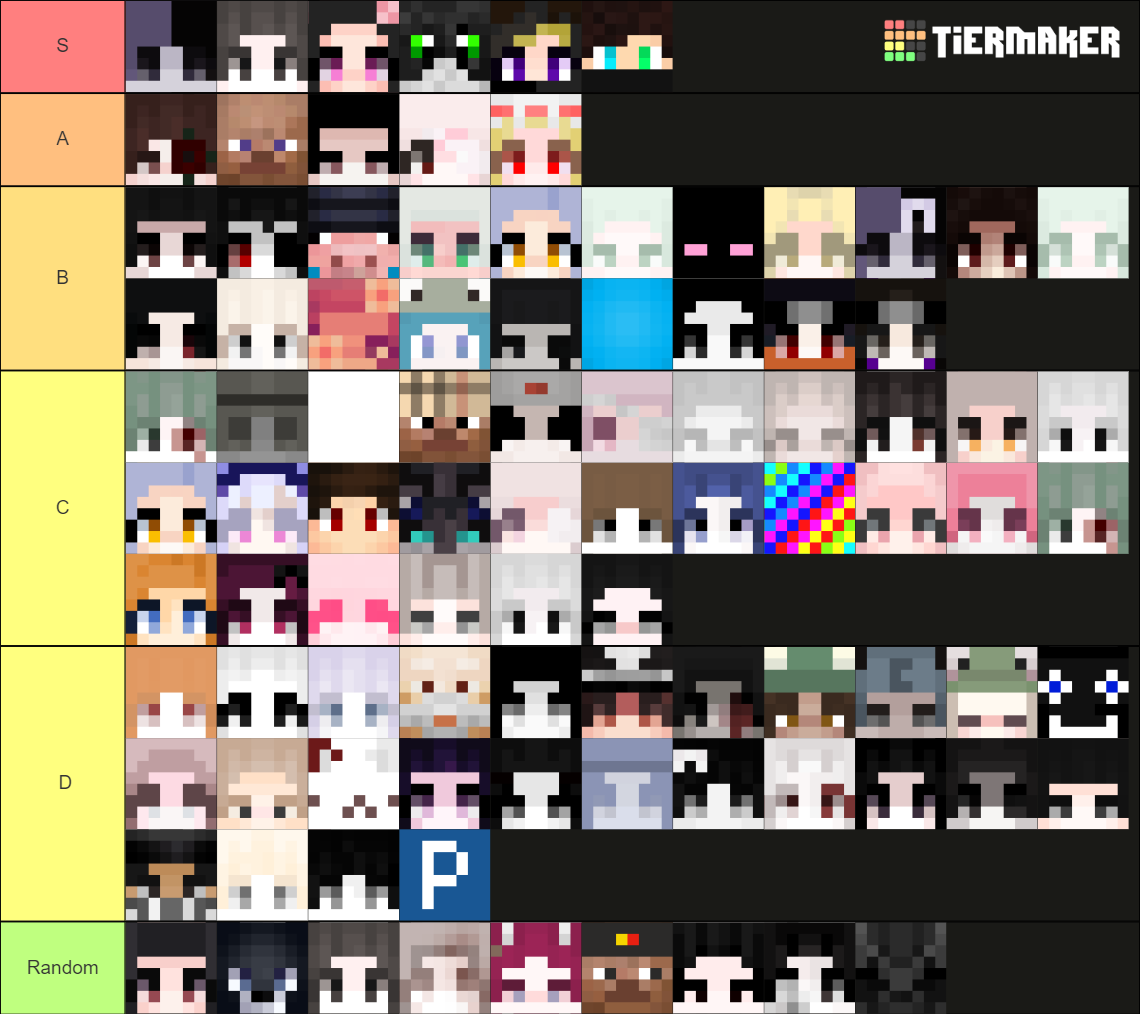 The Bridge Tier List Rankings) TierMaker