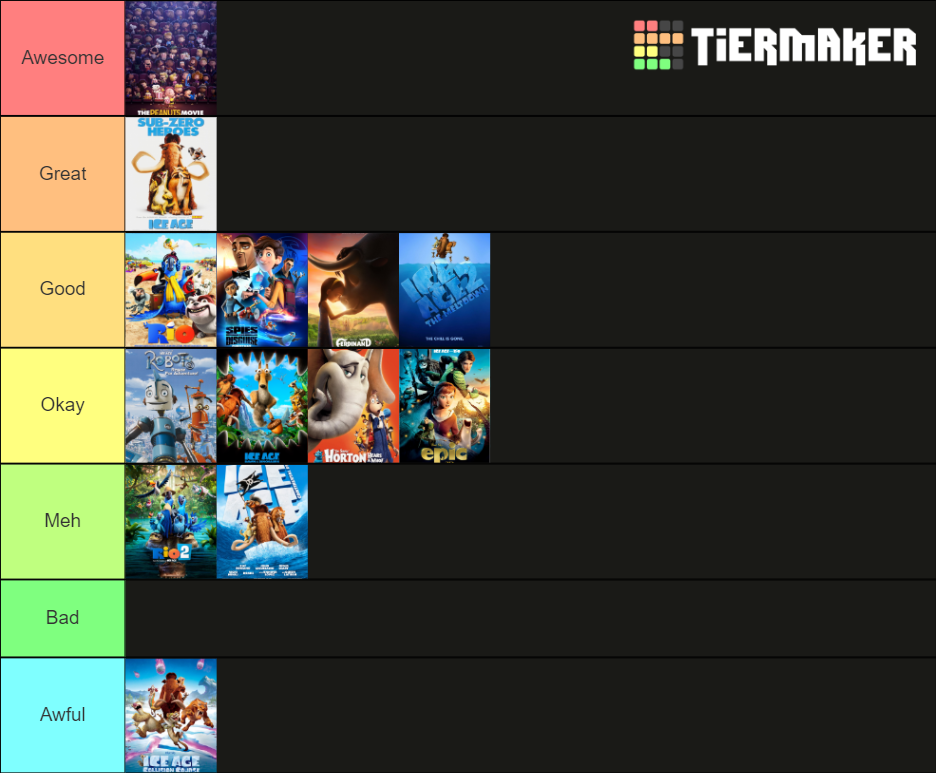 Blue Sky Studios Tier List (Community Rankings) - TierMaker